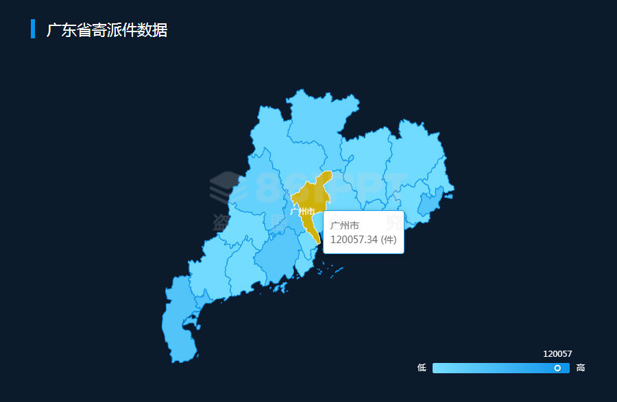 echarts广东省地图分布数据统计表