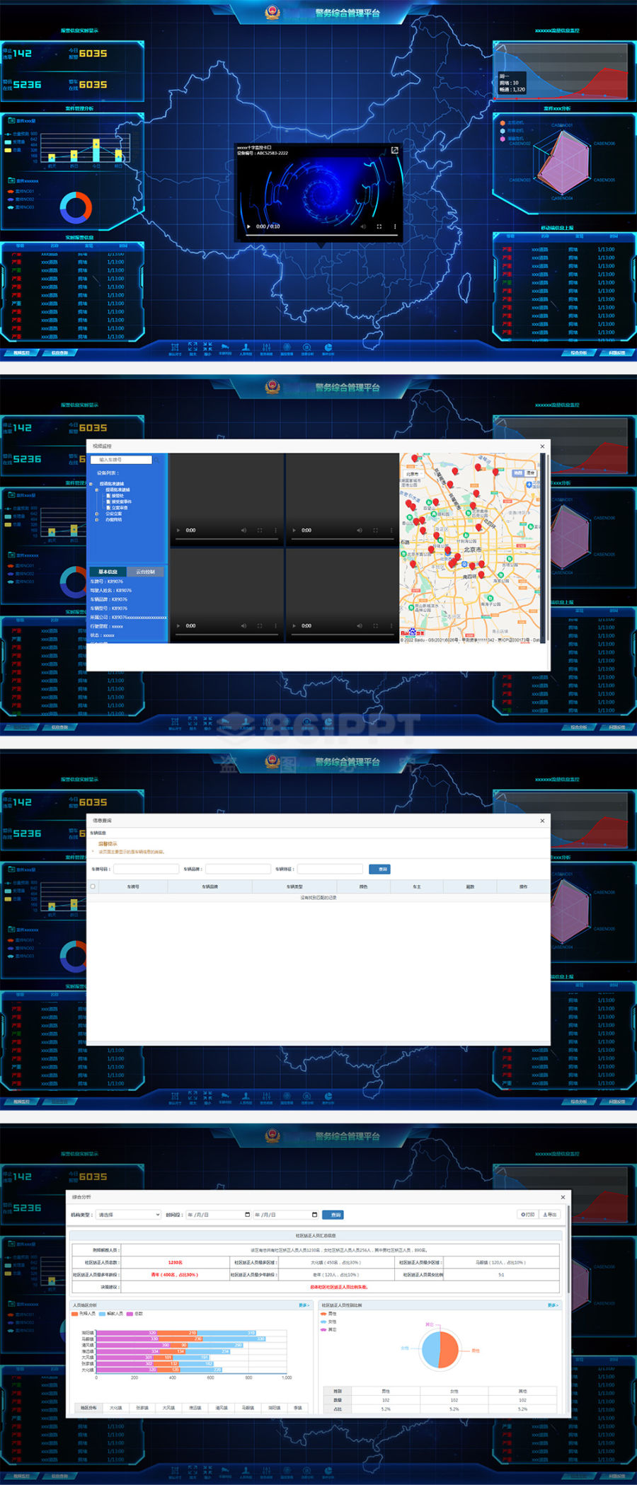 公安交通大数据监控系统页面案例h5模板